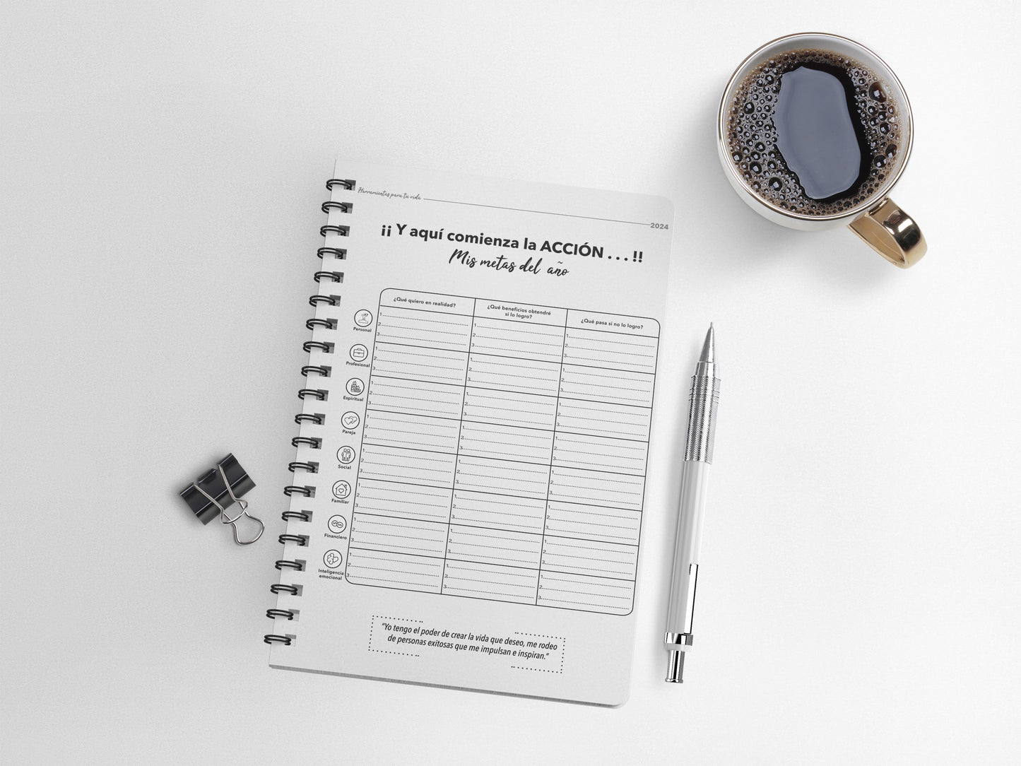 Workagenda HappyTOC 2025 - Diseño Éter