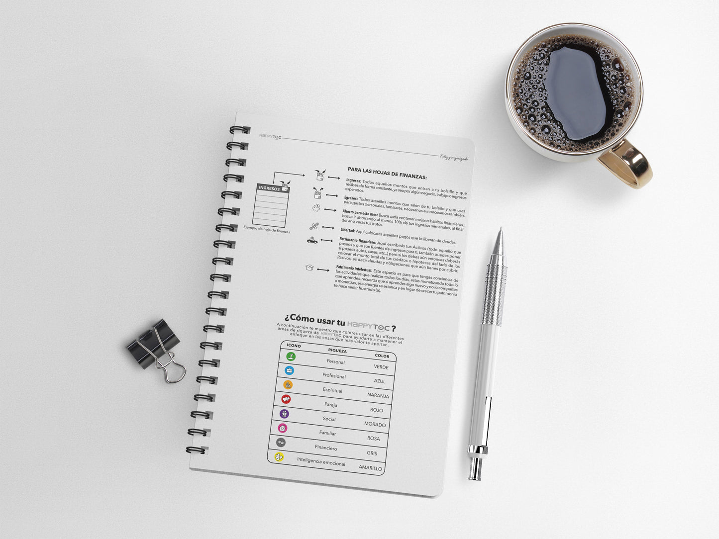 Workagenda HappyTOC 2025 - Diseño Éter