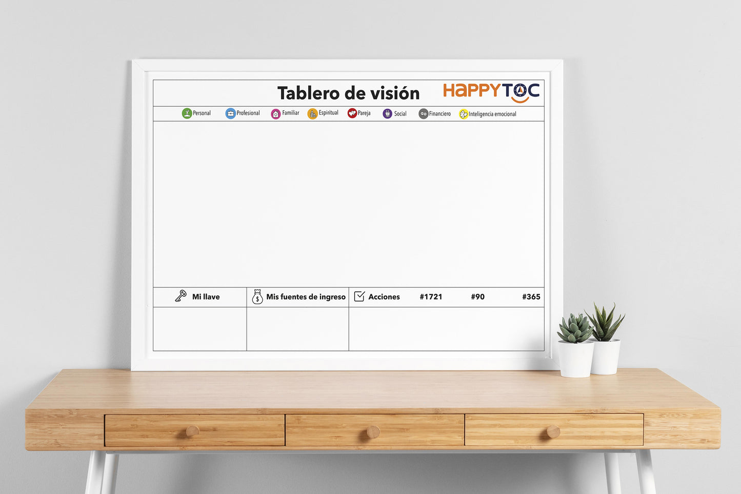 Tablero de Visión HappyTOC 2025