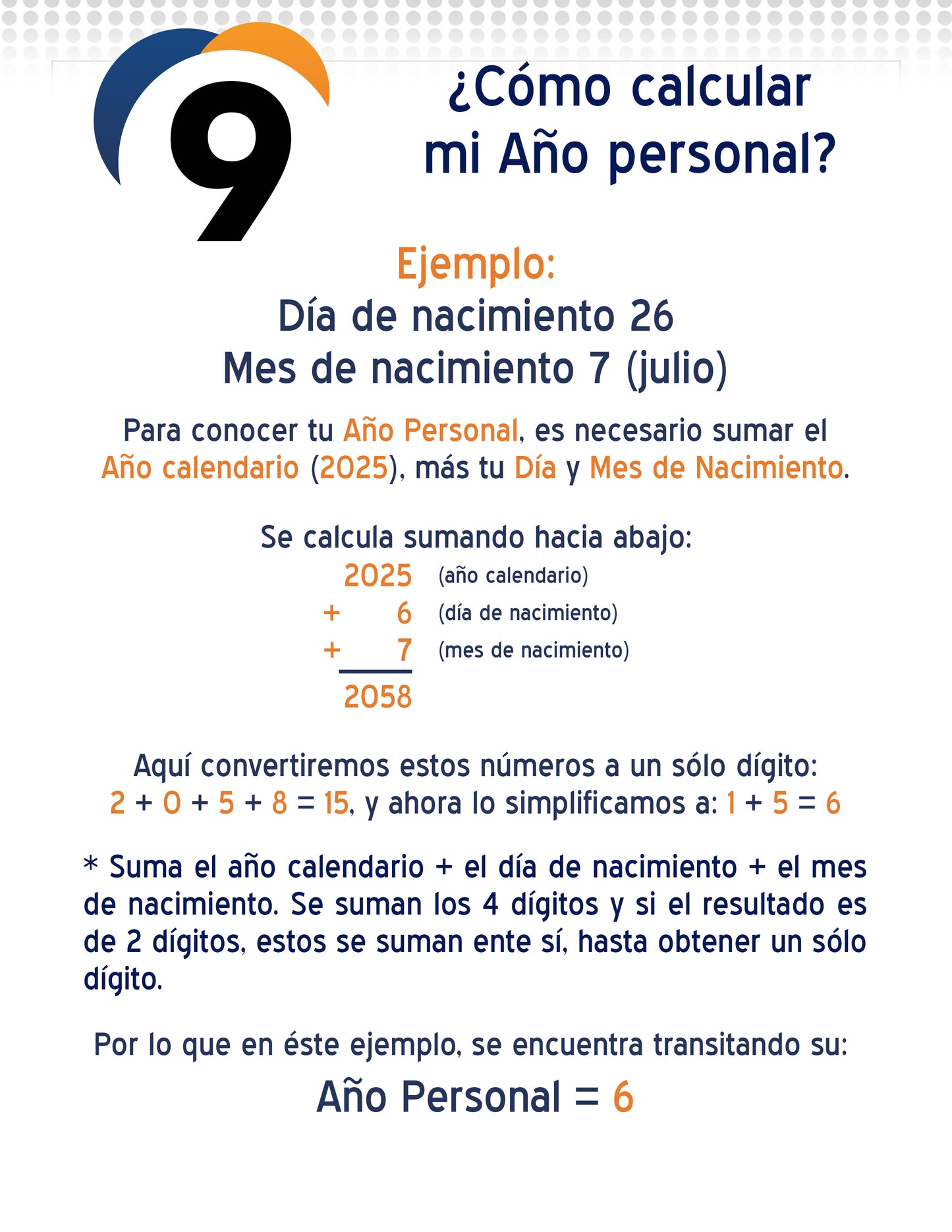 Guía numerológica / Año personal # 4