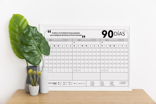 Tablero 90 días HappyTOC 2025