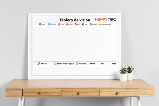Tablero de Visión HappyTOC 2025
